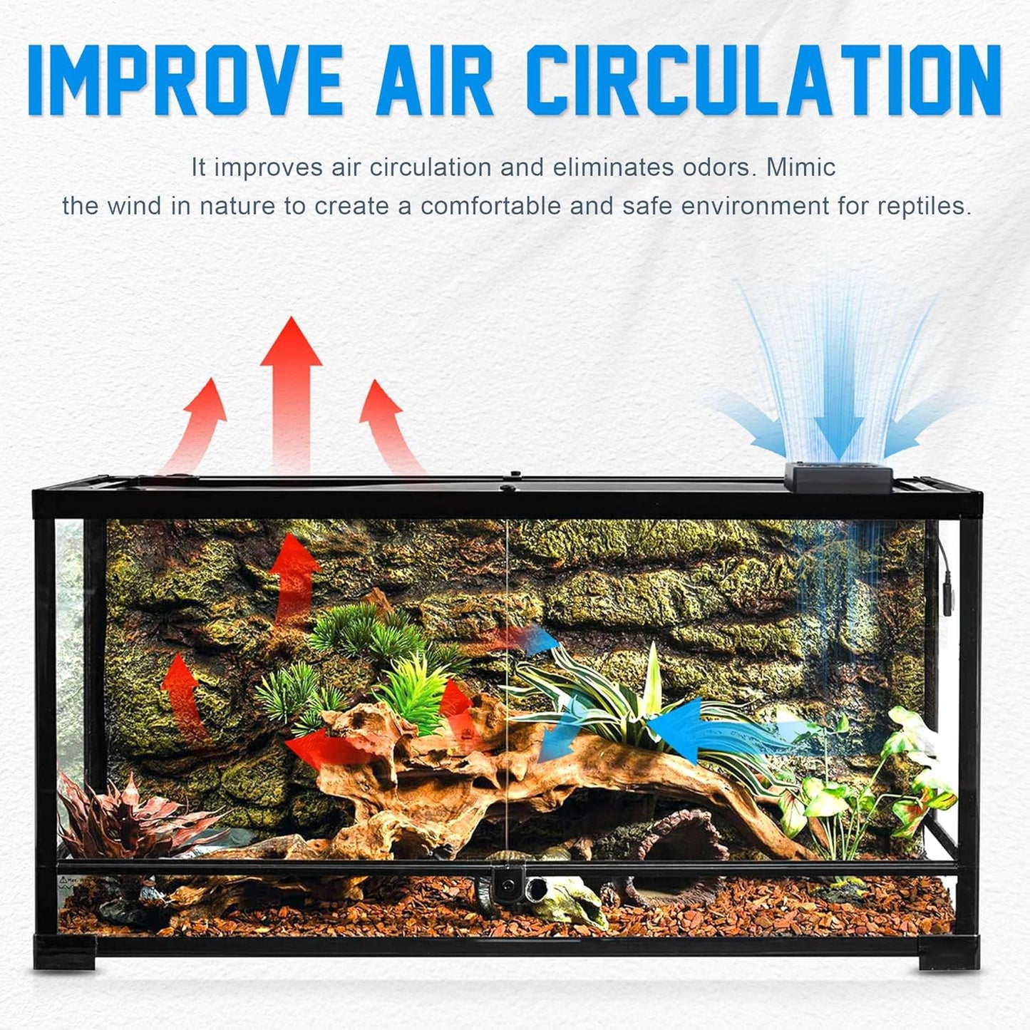 Reptile Ventilation Fan with Humidity Sensor and High-Temp Alarm, Fan Dehumidifier for Reptile Enclosure and Terrarium, Suitable for Humid Environments, Rainforest and Ecological Tanks