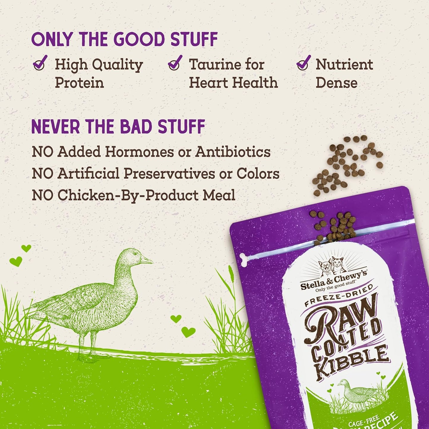 Stella & Chewy's Raw Coated Cat Food - High Protein, Grain-Free Kibble with Cage-Free Duck - Premium Digestive Support with Probiotics - Natural Small Kibble - Perfect For Picky Eaters - 2.5 lb Bag