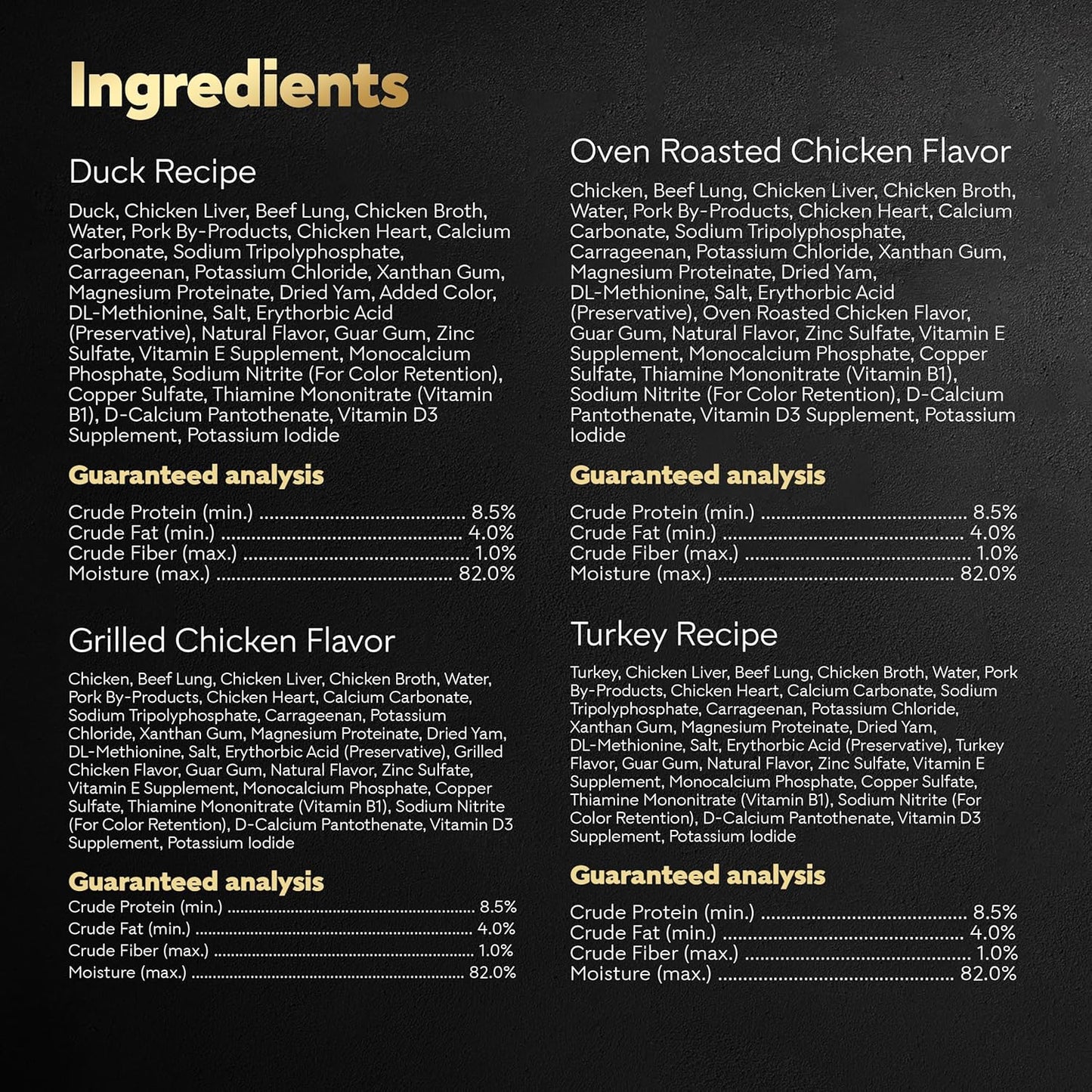 Cesar Wet Dog Food Classic Loaf in Sauce, Duck Recipe, Oven Roasted Chicken Flavor, Grilled Chicken Flavor, and Turkey Flavor, 3.5 oz. Easy Peel Trays, Variety Pack 24 Count (Pack of 1)