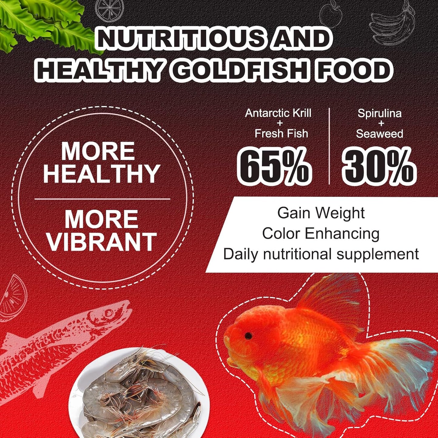 Floating Goldfish Food Pellets – 12oz Pond Fish Food Natural Color Enhancing, Promotes Growth with Natural Antarctic Krill & Spirulina, Clear Water Formula