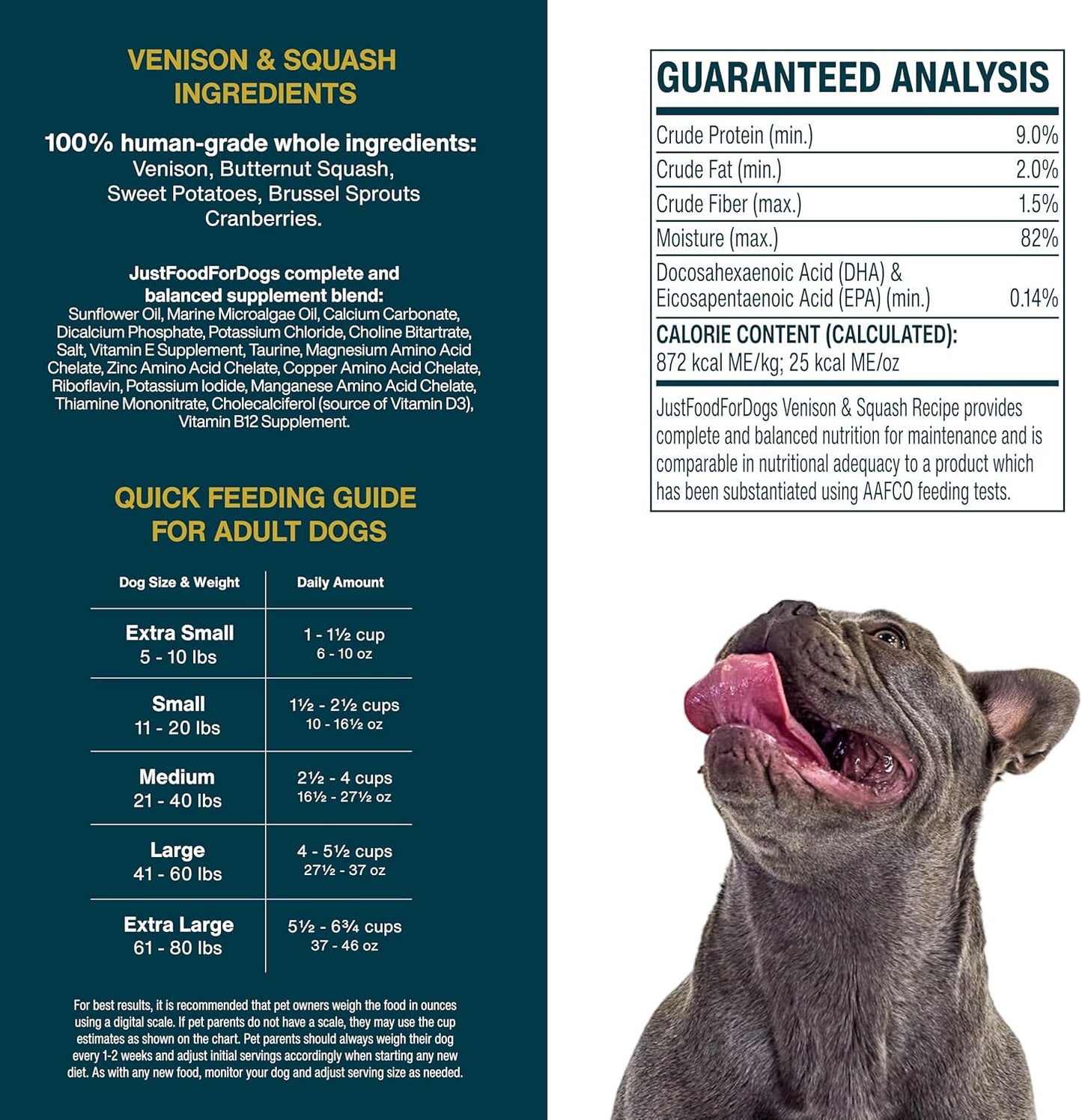 JustFoodForDogs Frozen Fresh Dog Food Sampler Human Grade Variety Box, Complete Meal or Topper, 18 oz (Pack of 7)