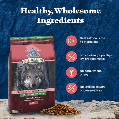 Blue Buffalo Wilderness Adult High-Protein Dry Dog Food with Real Salmon, Grain-Free, Made in the USA with Natural Ingredients, Salmon, 24-lb Bag