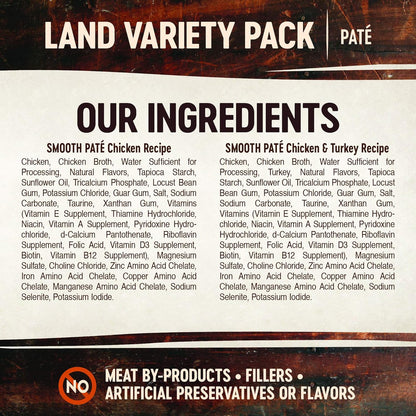 Wellness CORE Tiny Tasters Pate Adult Wet Cat Food, Natural, Protein-Rich, Grain Free, 1.75-Ounce Pouch, 12 Pack, (Land Variety Pack)