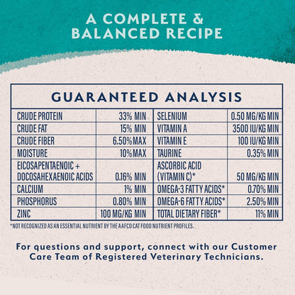 Natural Balance Original Ultra Indoor Chicken & Salmon Meal Cat Food, Dry Food for Indoor Adult Cats, 15 lb. Bag