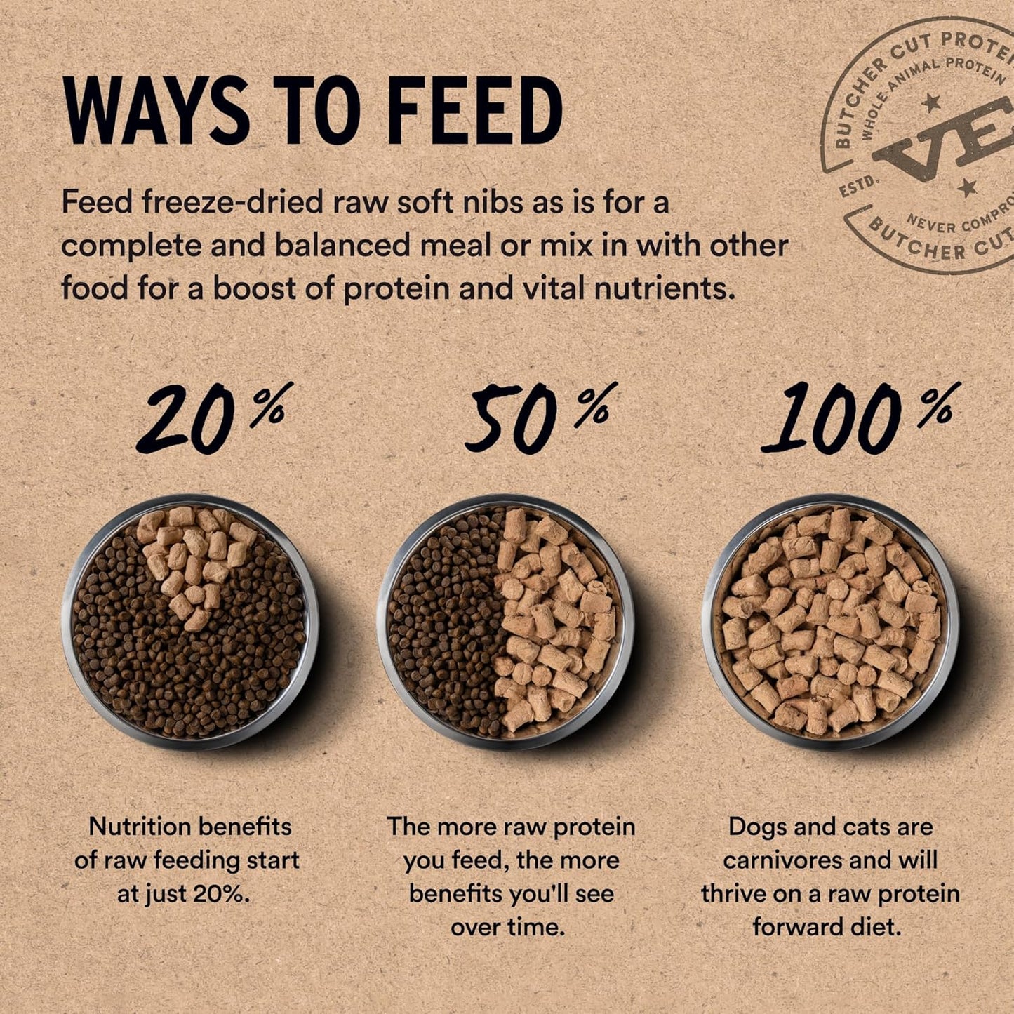 Vital Essentials Freeze-Dried Raw Beef & Salmon Meal or Mixer Dog Food Soft Nibs | 99% Beef, Salmon, Organs & Bone |14 oz