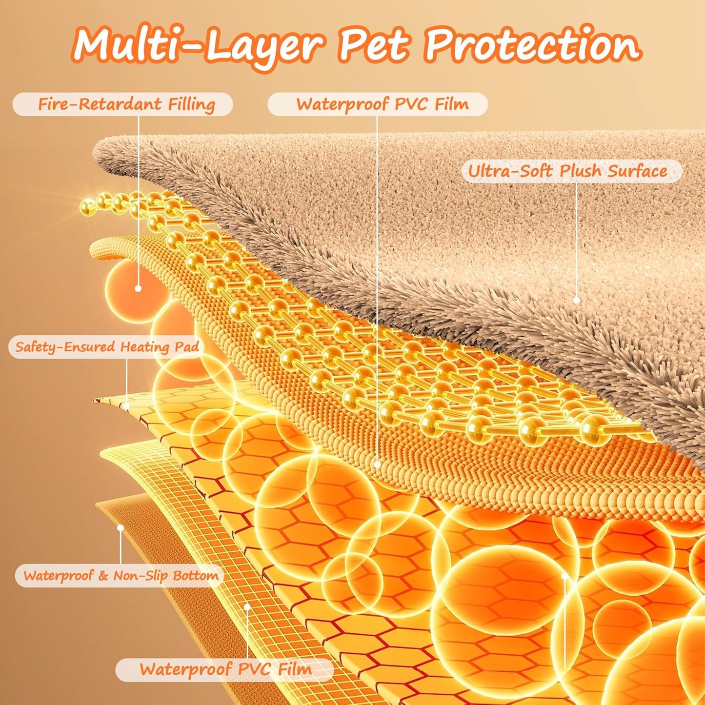 Heated Cat Bed for Indoor Cats, 23-inch Cozy Donut with USB Power, Adjustable Temperature & Timer, Machine Washable Cover for Small & Medium Cats (Camel)