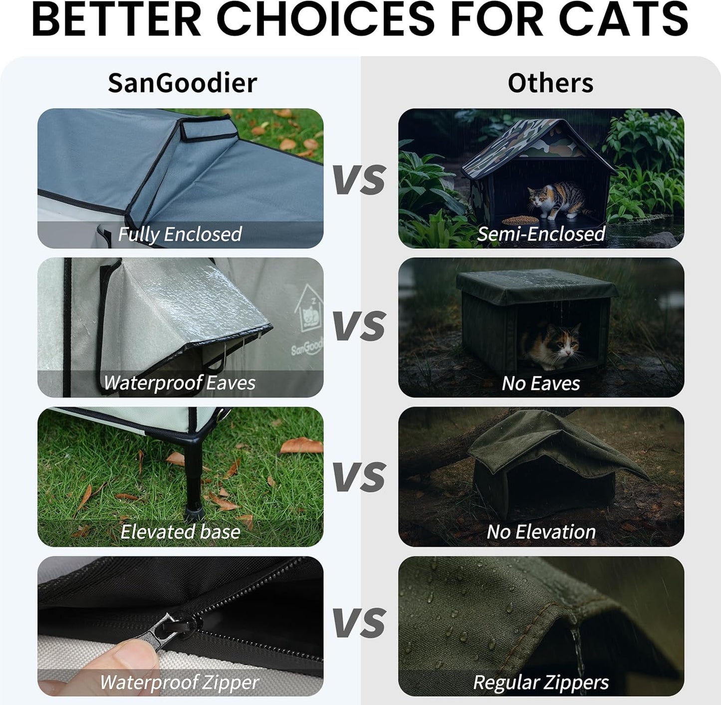 Cat Houses for Outdoor Cats, Outdoor Cat House Weatherproof with Insulation Layer for Warm, Foldable Cat Shelter, Cave Beds for Pets Up to 55lbs for Garden, Patio, or Backyard (Grey-L)