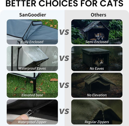 Cat Houses for Outdoor Cats, Outdoor Cat House Weatherproof with Insulation Layer for Warm, Foldable Cat Shelter, Cave Beds for Pets Up to 55lbs for Garden, Patio, or Backyard (Grey-L)