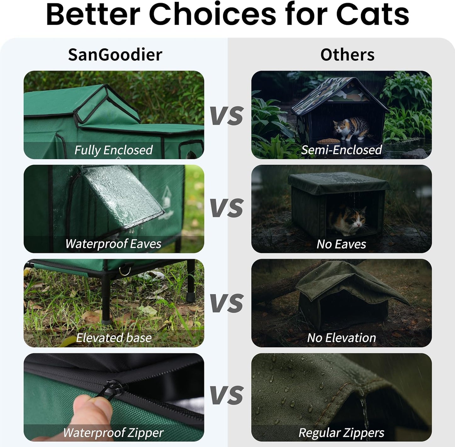 Cat Houses for Outdoor Cats, Outdoor Cat House Weatherproof with Insulation Layer for Warm, Foldable Cat Shelter, Cave Beds for Pets Up to 55lbs for Garden, Patio, or Backyard (Green-L)