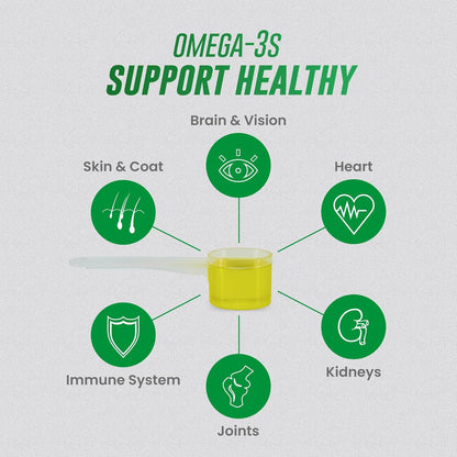 Nutramax Welactin Omega 3 Fish Oil for Dogs, Skin and Coat Health Supplement, Plus Joint, Immune, Kidney, and Brain Support, Premium Omega 3 Fatty Acids, For Dogs of all Sizes, 16 Ounce Liquid (3 Pk)