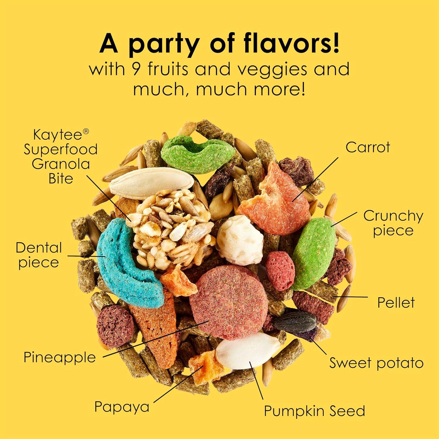 Kaytee Fiesta Rabbit Food, Nutritious and Fun Blend, Supports Dental Health and Digestion, 6.5 pounds