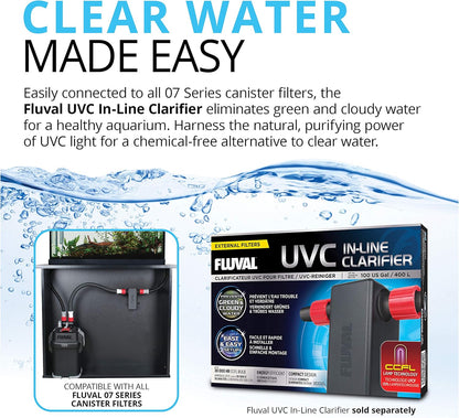 Fluval 207 Perfomance Canister Filter - for Aquariums Up to 45 Gallons - Aquarium Canister Filter