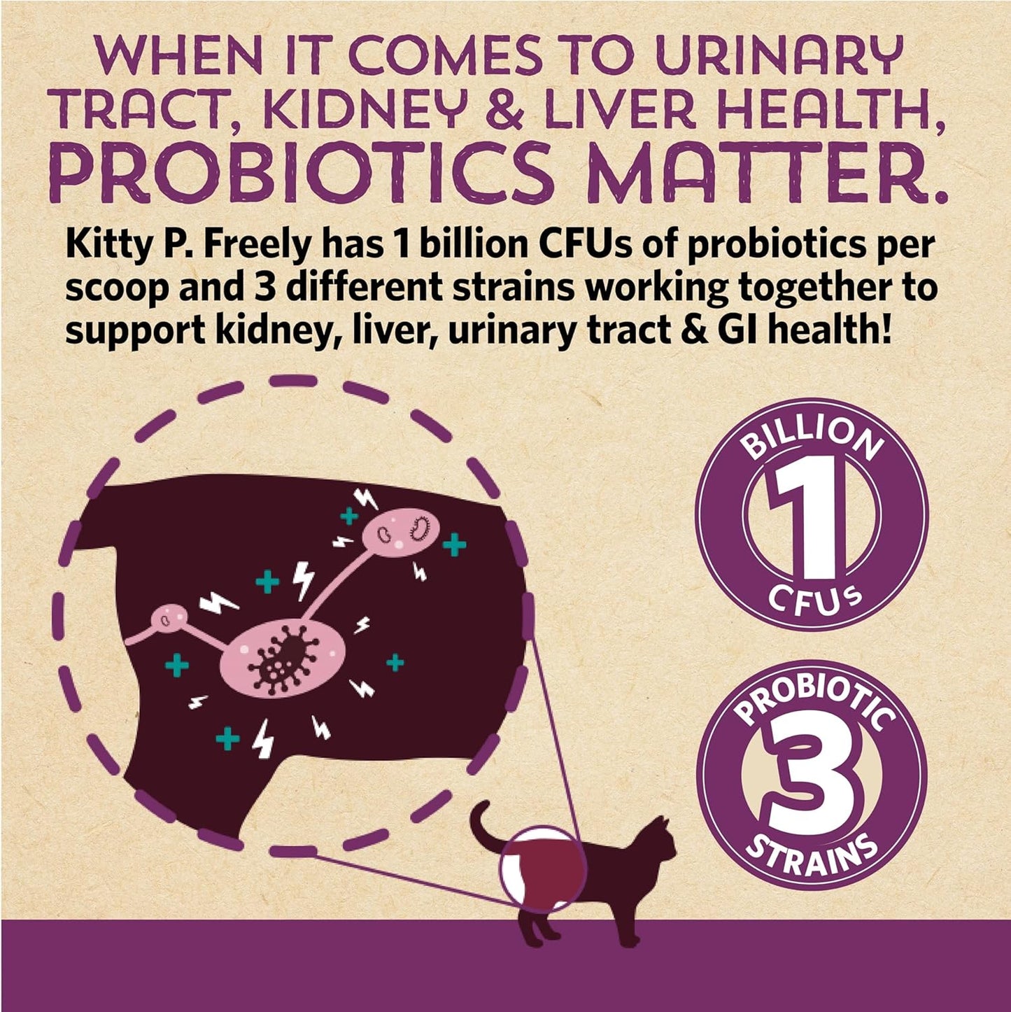 Meowbiotics Kitty P. Freely Cat Urinary Supplement, Cranberry for UTI & Kidney Support Powder Probiotics for Cats, Made in USA (30 Days)