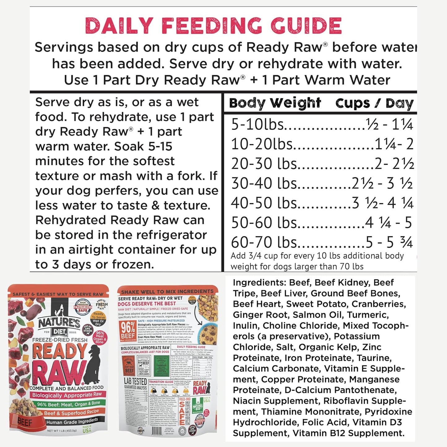 Nature's Diet® Ready Raw® Freeze-Dried Raw Dog Food, Beef, Human Grade, High Pressure Pasteurized (HPP), 96% Meat, Organ, Bone, Safe & Natural, Dry or Wet Feeding