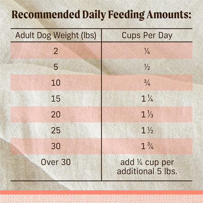 Merrick Lil’ Plates Premium Grain Free Dry Dog Food for Small Dogs, Real Salmon and Sweet Potato Kibble - 4.0 lb. Bag