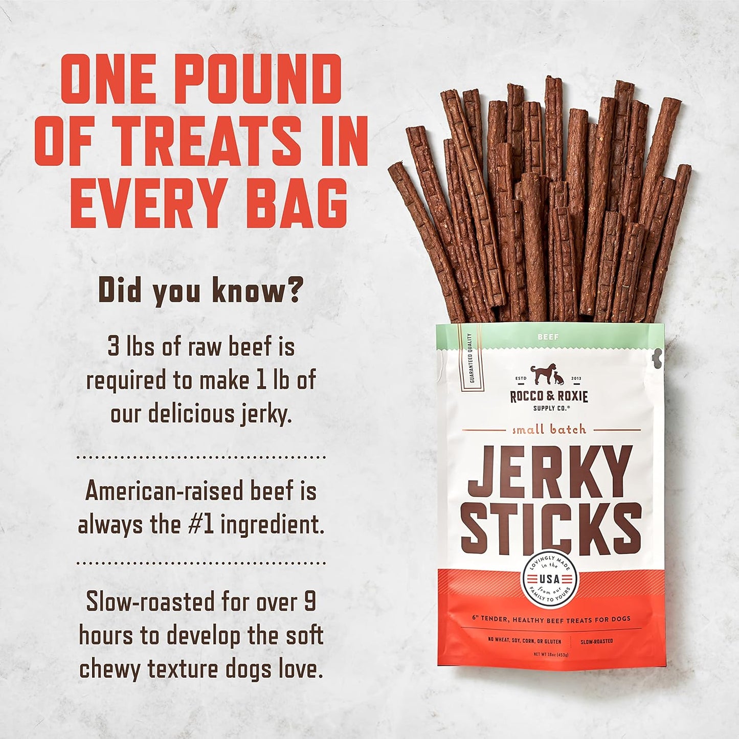 Rocco & Roxie Beef Jerky Dog Treats 1 lb | Soft Training Snacks Made in USA | High Value Beef Jerky for Dogs, Small, Large Breeds, Seniors, and Puppies | Natural Chews for Rewarding Good Behavior