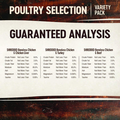 Wellness CORE Signature Selects Shredded Adult Wet Cat Food, Natural, Protein-Rich, Grain Free, 2.8 Ounce, 8 Pack (Poultry Variety Pack)