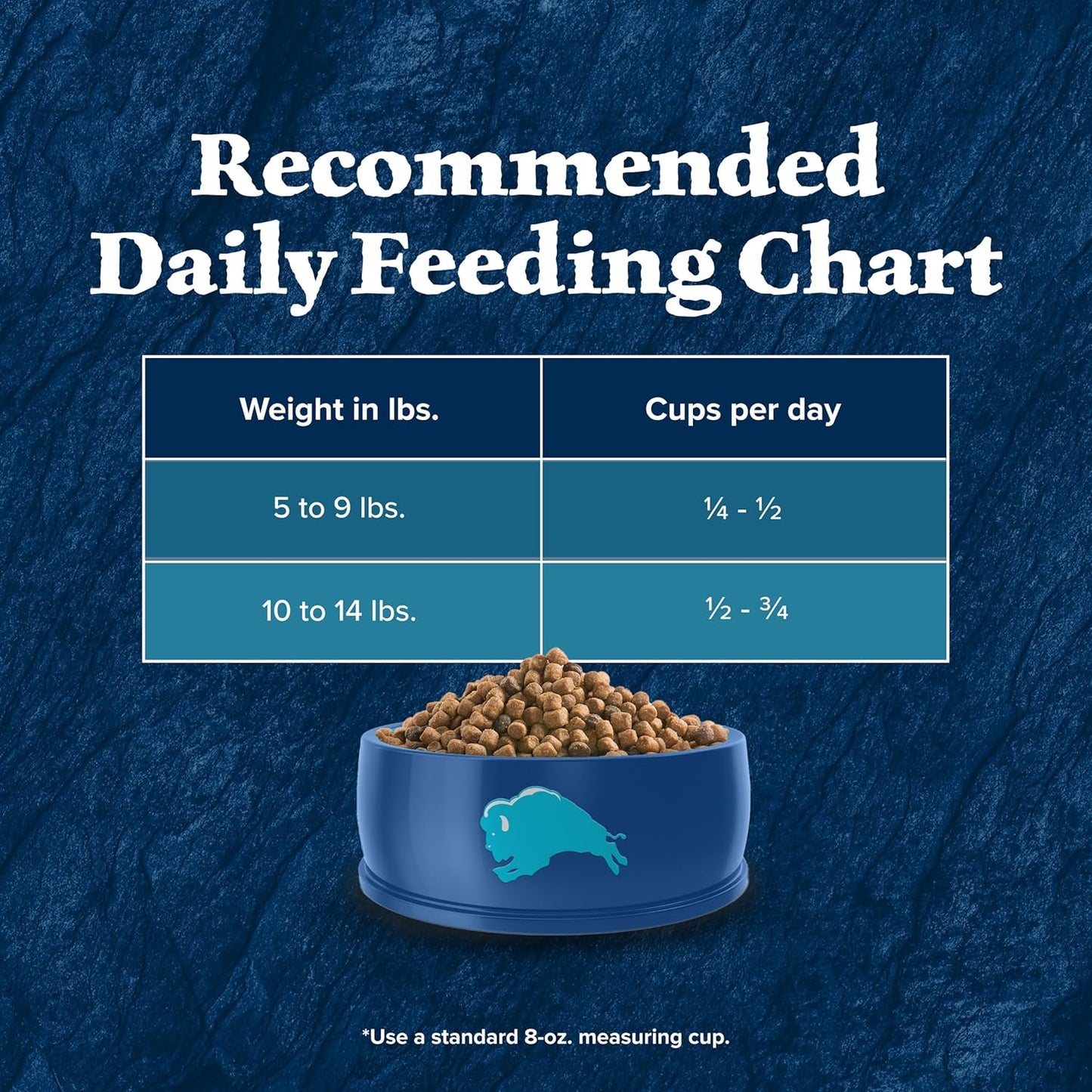 Blue Buffalo Wilderness Nature's Evolutionary Diet High-Protein, Grain-Free Natural Dry Food for Adult Cats, Duck, 5-lb. Bag