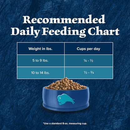 Blue Buffalo Wilderness Nature's Evolutionary Diet High-Protein, Grain-Free Natural Dry Food for Adult Cats, Duck, 5-lb. Bag