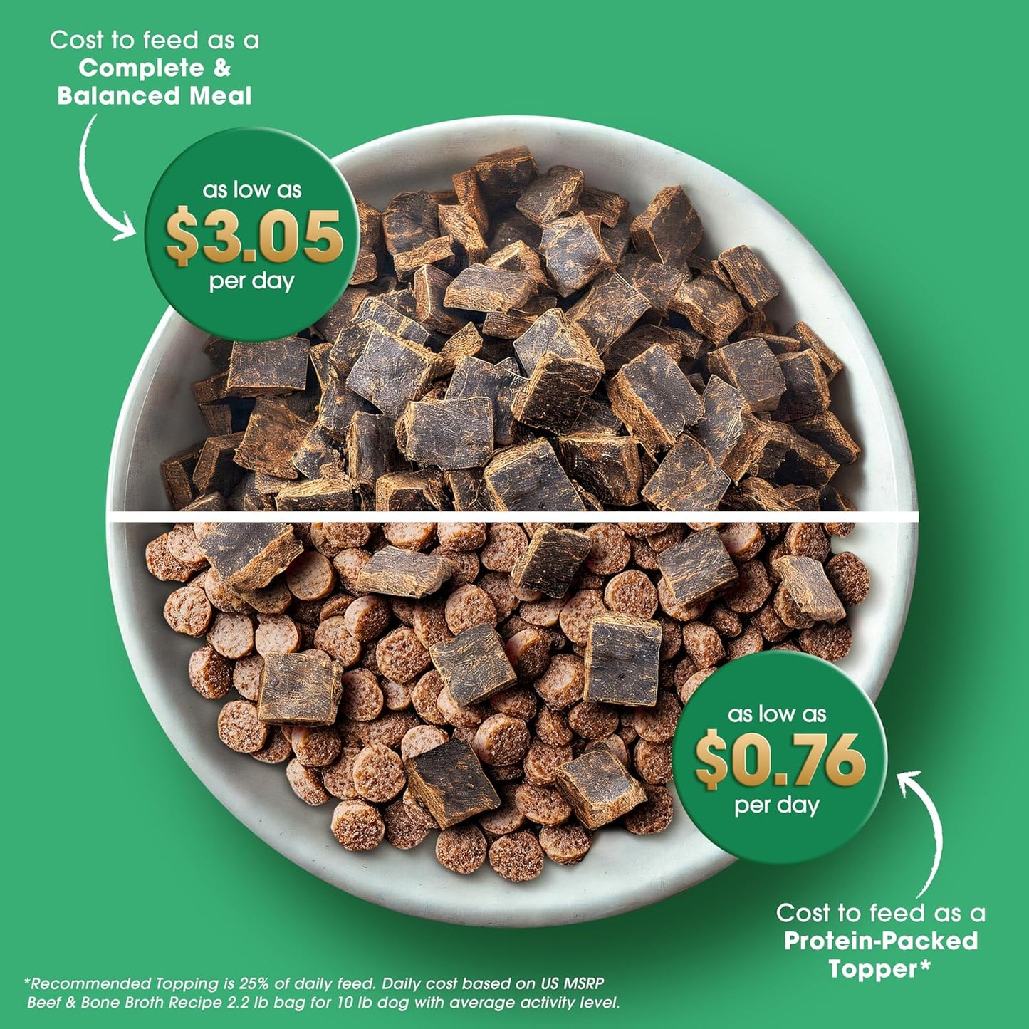 Farmland Traditions The Good List Air-Dried Dog Food with Beef & Bone Broth (2.2 lb) & Lamb, Venison & Bone Broth (2.2 lb) Bundle, High-Protein & Grain-Free