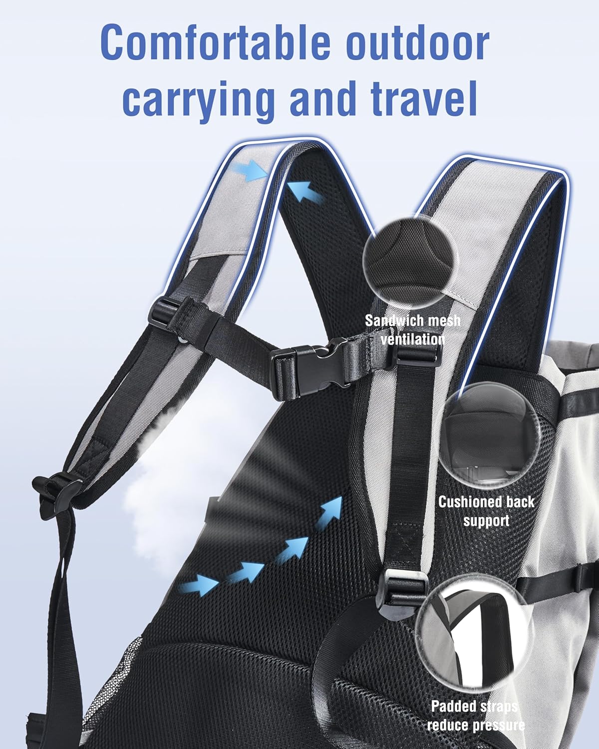 Dog Backpack for Small & Medium Dogs – 4-Layer Safety Pet Carrier with Thick Shoulder Straps, Detachable Waist Bag, Breathable Mesh & Storage Pockets for Travel & Hiking