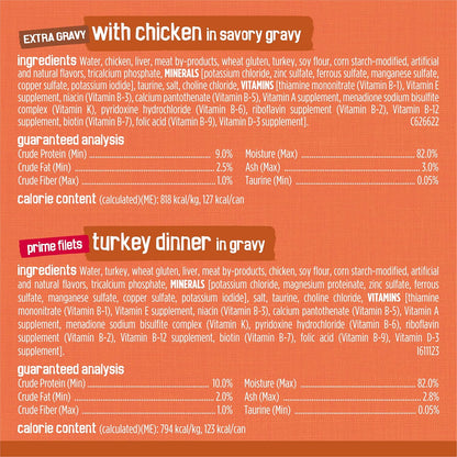 Purina Friskies Wet Cat Food Gravy Variety Pack, TurChicken Extra Gravy Chunky, Meaty Bits and Prime Filets - (Pack of 80) 5.5 oz. Cans