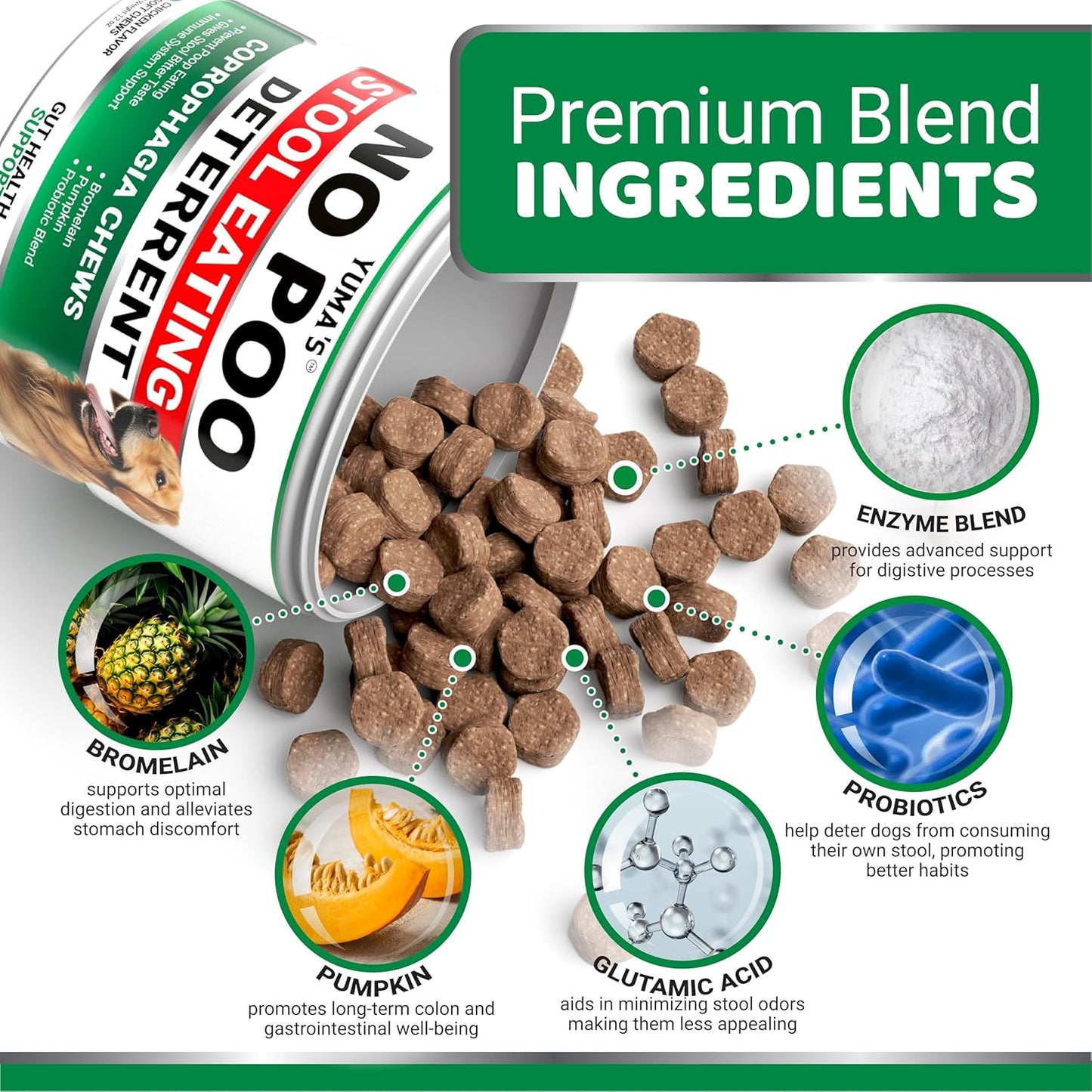 YUMA'S No Poo Chews for Dogs - 170 Count - Coprophagia No Poop Eating Deterrent for Dogs - Stop Eating Poop for Canine - Gut Health - Probiotics & Digestive Enzymes Supplement - Made in USA