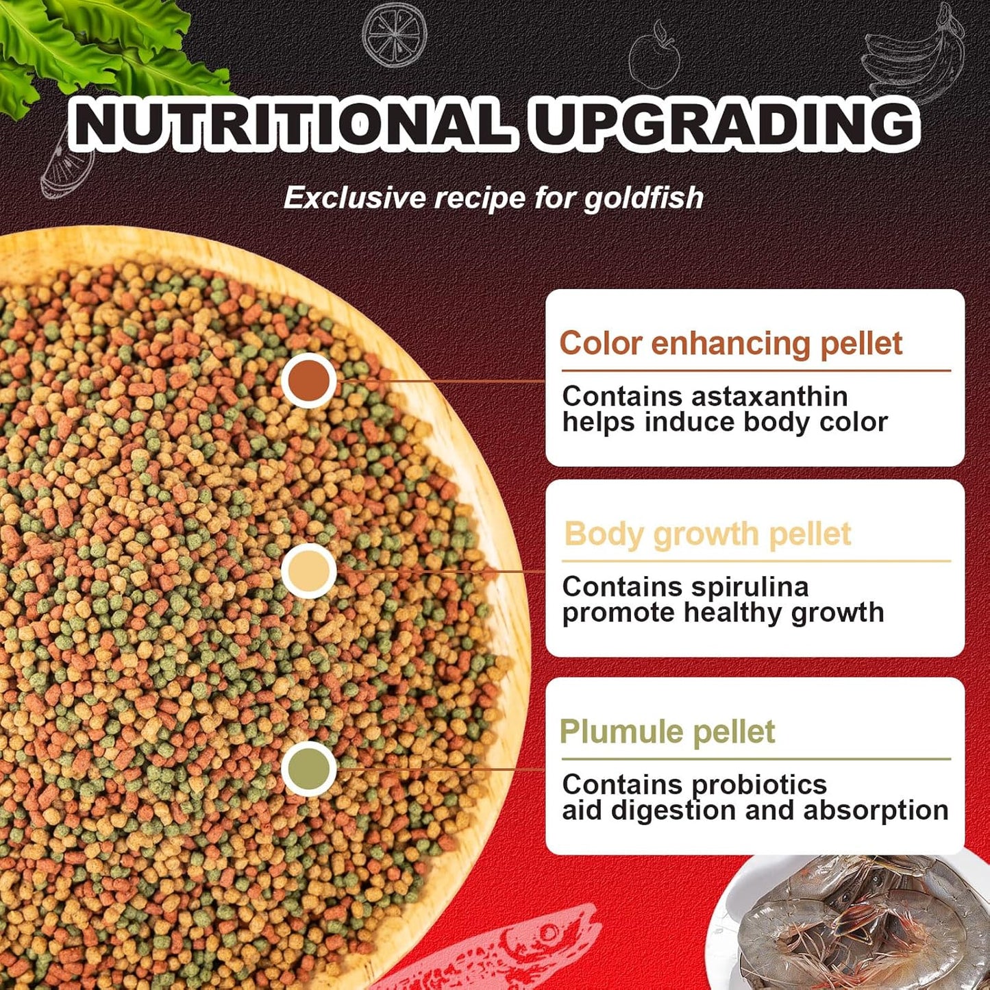 Floating Goldfish Food Pellets – 12oz Pond Fish Food Natural Color Enhancing, Promotes Growth with Natural Antarctic Krill & Spirulina, Clear Water Formula