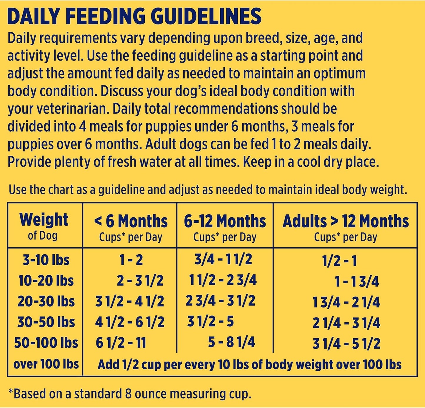 Nature's Recipe Grain Free Dry Dog Food, Salmon, Sweet Potato & Pumpkin Recipe, 4 lb. Bag