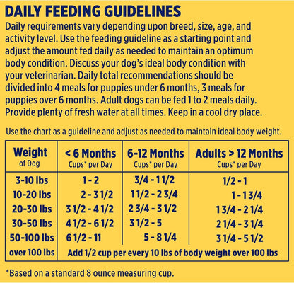 Nature's Recipe Grain Free Dry Dog Food, Salmon, Sweet Potato & Pumpkin Recipe, 4 lb. Bag