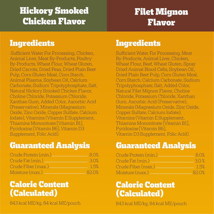 Pedigree Choice Cuts in Gravy Adult Soft Wet Dog Food Variety Pack, 3.5 oz. Pouches, 30-Count