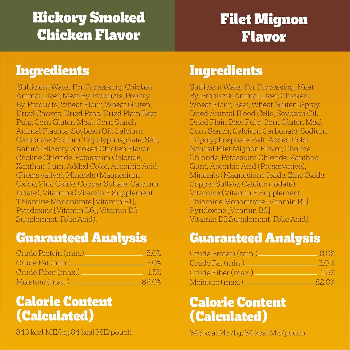 Pedigree Choice Cuts in Gravy Adult Soft Wet Dog Food Variety Pack, 3.5 oz. Pouches, 30-Count