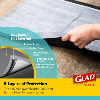 Glad for Pets Black Charcoal Puppy Pads - Super Absorbent Disposable Dog Pee Pads, Potty Training Pads, and Pet Supplies - Grey Dog Pee Pads for Crate Training and Indoor Use 17.5" x 23.5" - 120 Count