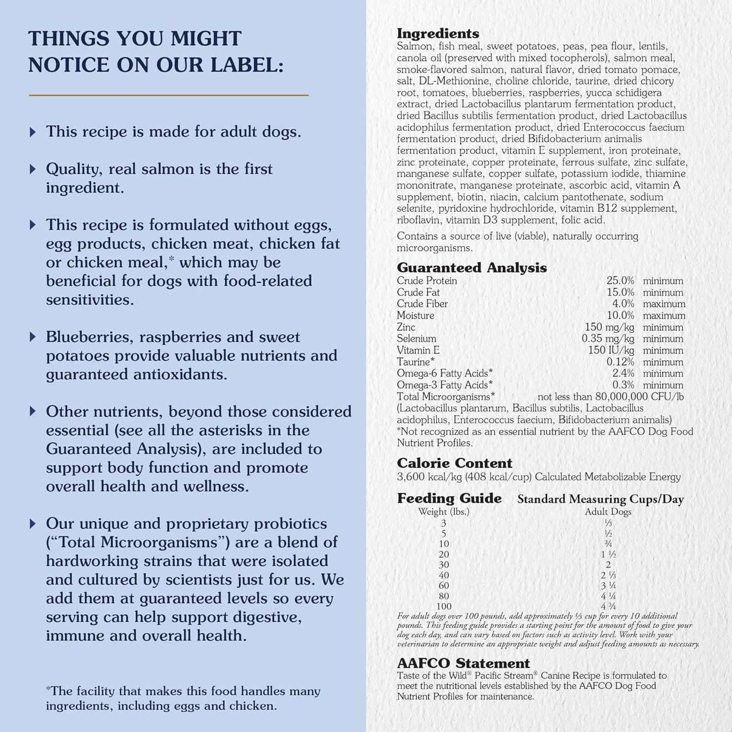 Taste of The Wild Pacific Stream Grain-Free Dry Dog Food With Smoke-Flavored Salmon 5lb