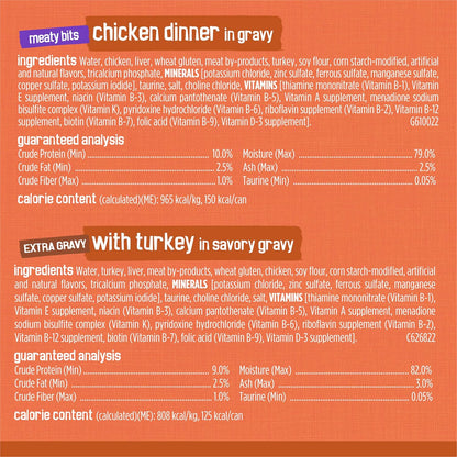 Purina Friskies Wet Cat Food Gravy Variety Pack, TurChicken Extra Gravy Chunky, Meaty Bits and Prime Filets - (Pack of 80) 5.5 oz. Cans