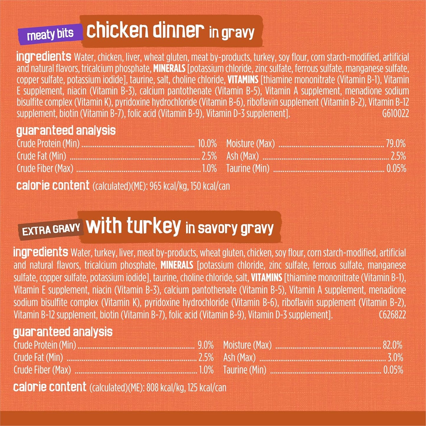 Purina Friskies Wet Cat Food Gravy Variety Pack, TurChicken Extra Gravy Chunky, Meaty Bits and Prime Filets - (Pack of 80) 5.5 oz. Cans