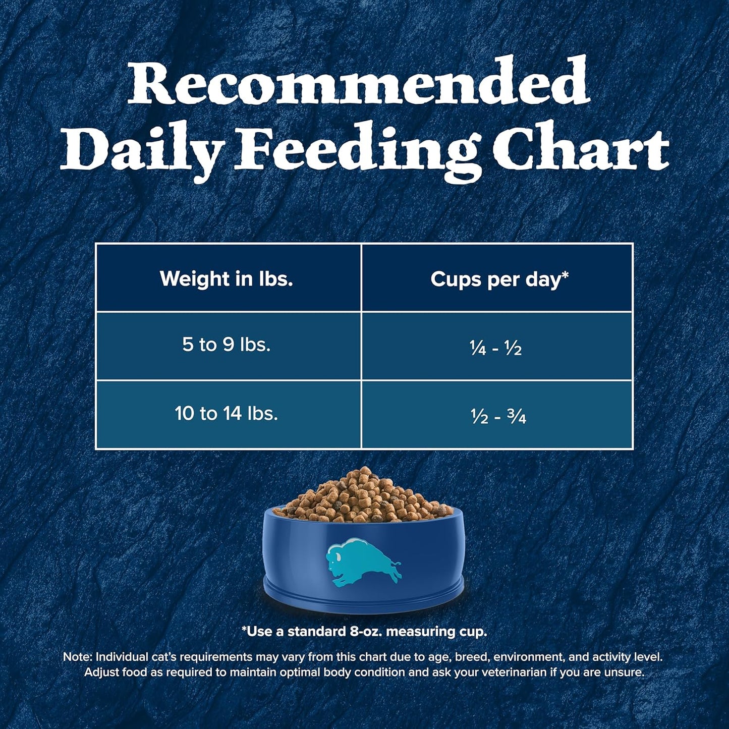 Blue Buffalo Wilderness High Protein, Natural Adult Indoor Dry Cat Food, Chicken 15-lb