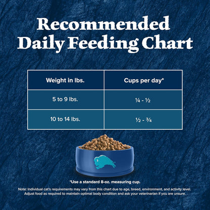 Blue Buffalo Wilderness High Protein, Natural Adult Indoor Dry Cat Food, Chicken 15-lb