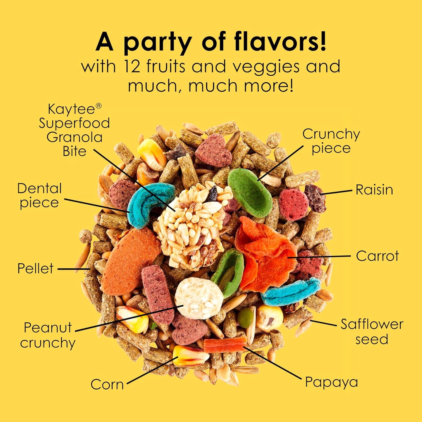 Kaytee Fiesta Guinea Pig Food, Nutritious and Fun Blend, Supports Dental Health and Digestion, 4.5 pounds