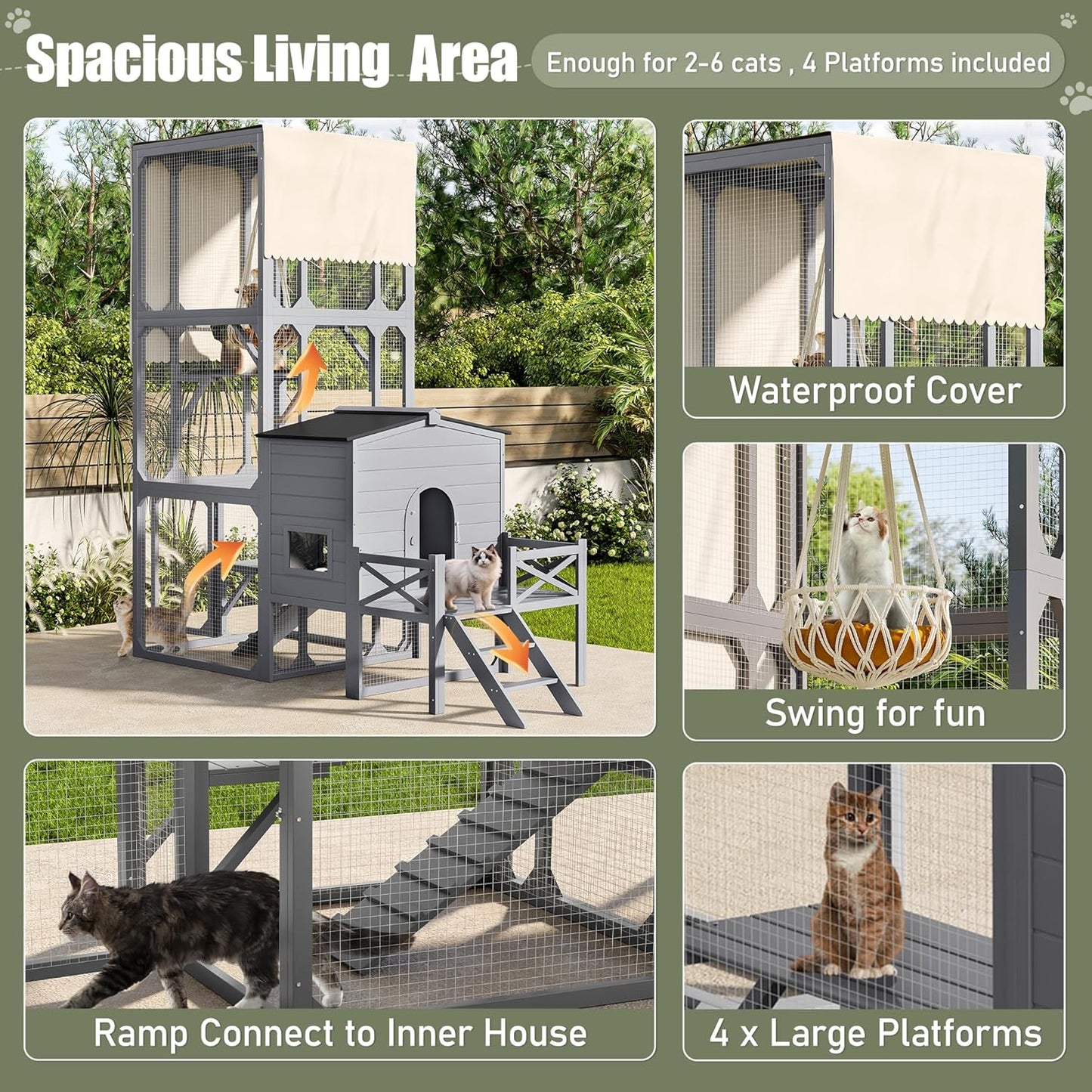 77.25" Large Cat Catio 4 Tiers Cat Enclosure for Outdoor, Cat House with Weatherproof Roof, Platforms,Resting Rooms and Doors for Multiple Cats, Gray