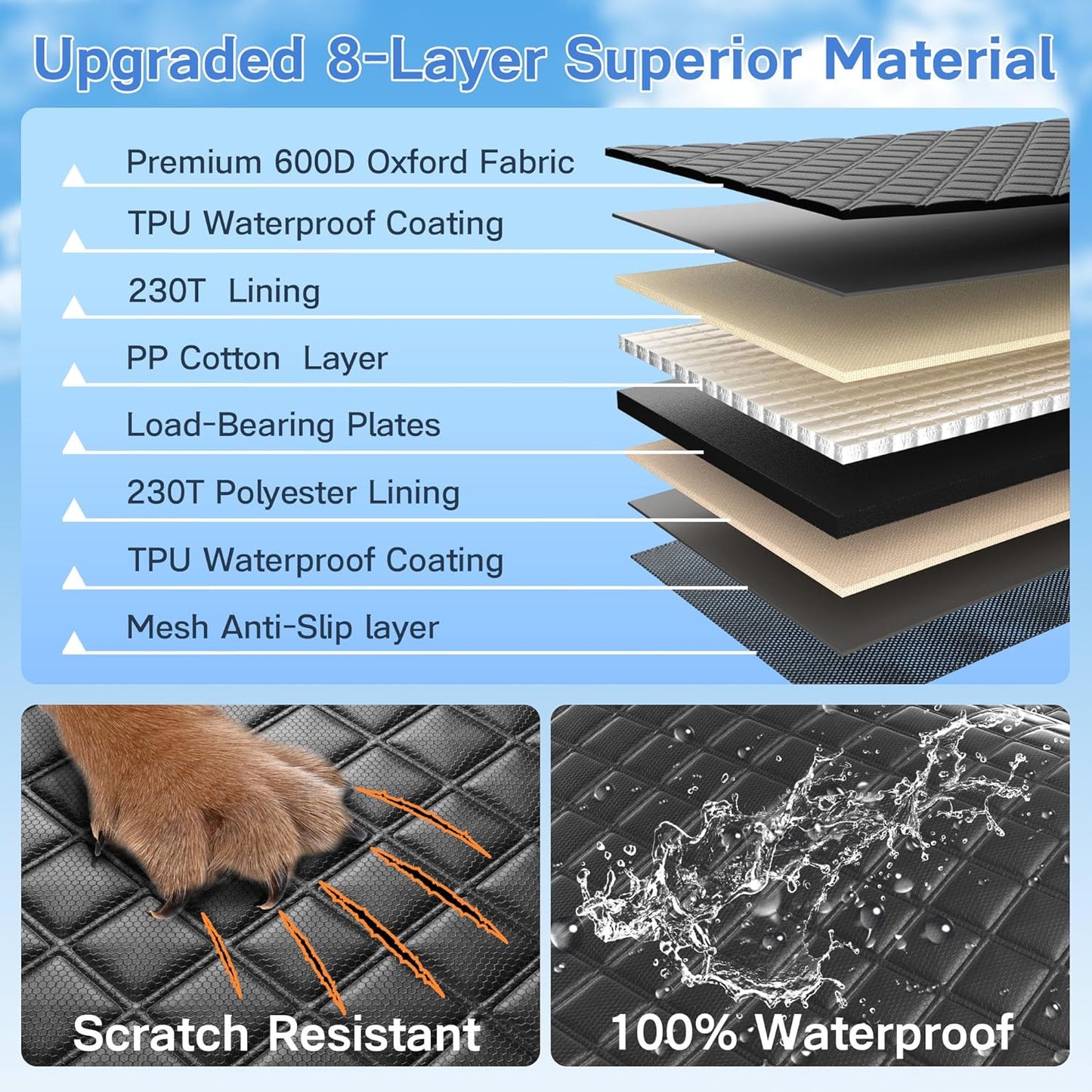 Dog Car Seat Cover for Back Seat, Hard Bottom Car Seat Cover for Dogs with Door Protectors, Waterproof Back Seat Extender for Dogs, Scratch-Resistant, Suitable for Cars