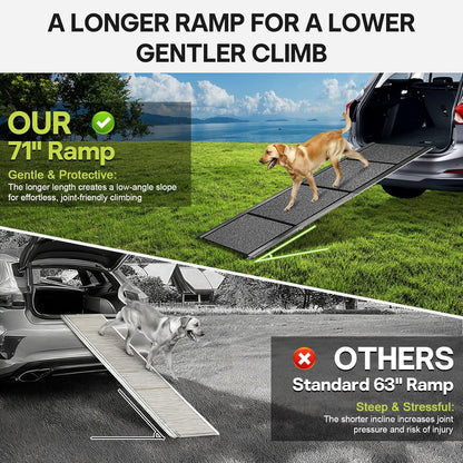 𝟕𝟏'' & 𝟐𝟎" Wide Dog Ramp for Large Dogs, Holds 250LBS & Gentle Slope for Joint Care - Dog Car Ramp with Upgrade Non-Slip Surface - Portable Folding Pet Ramps for Senior Pets Enter into SUV, Truck
