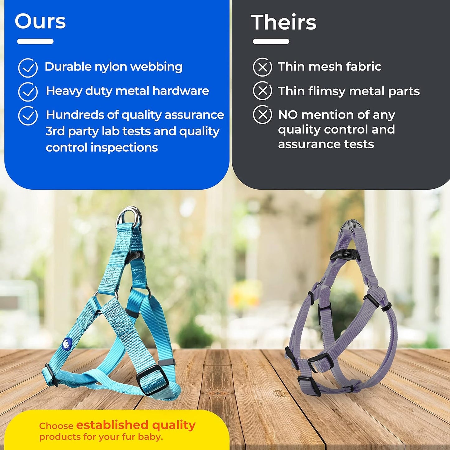 Blueberry Pet Essentials Step-in Dog Harness, Small Size | Adjustable Turquoise Vest | Classic Solid Nylon for Boy & Girl Dogs, Chest Girth 16.5" - 21.5"