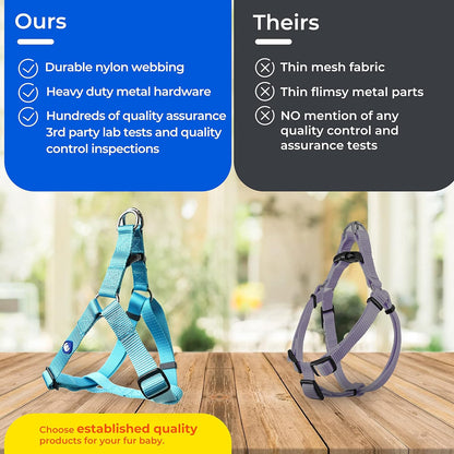 Blueberry Pet Essentials Step-in Dog Harness, Small Size | Adjustable Turquoise Vest | Classic Solid Nylon for Boy & Girl Dogs, Chest Girth 16.5" - 21.5"