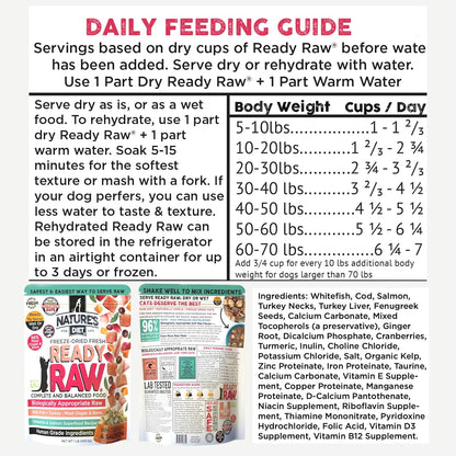 Nature's Diet Ready Raw : Freeze-Dried Raw Dog Food, Salmon & Whitefish, Human Grade, High Pressure Pasteurized (HPP), 96% Meat, Organ, Bone, Safe & Natural, Dry or Wet Feeding