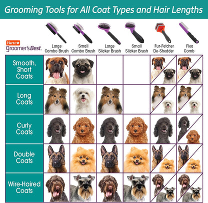 Hartz Groomer's Best Combo Dog Brush, Multi-Colored