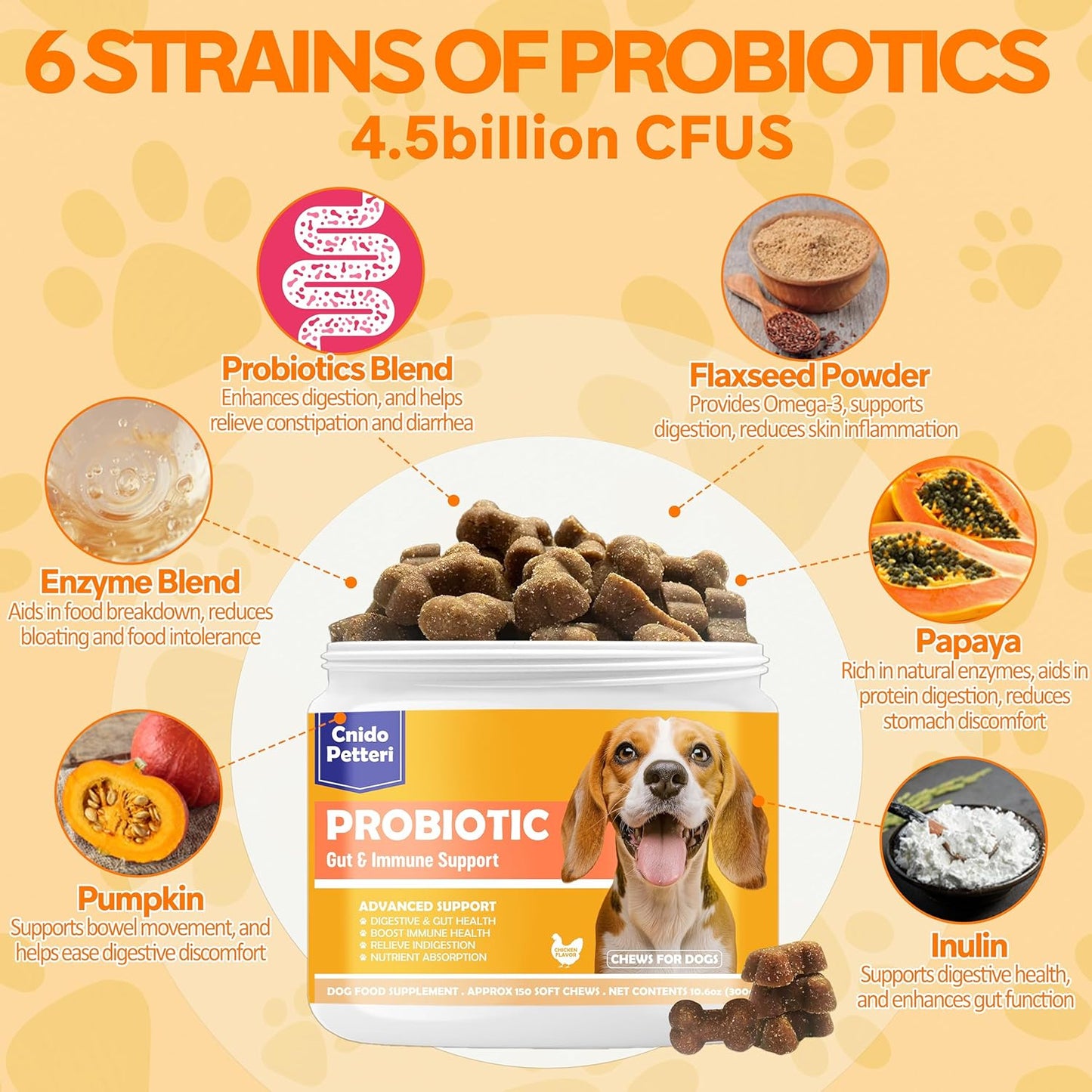 Probiotics for Dogs - 6 Digestive Probiotics & 6 Enzymes for Itchy Skin,Digestion & Gut Support,Helps Diarrhea, Yeast Infection, Upset Stomach,Allergies & Immune System Support-150 Chews