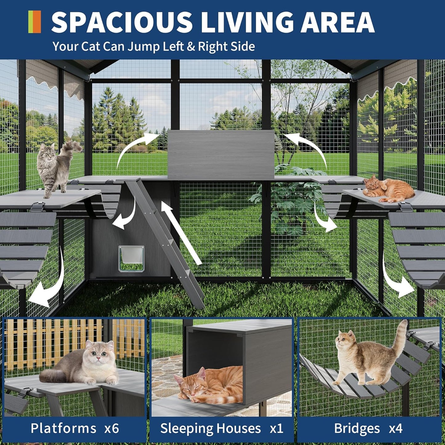 Aluminum Outdoor Cat Enclosure with Weatherproof Roof, Extra Large Catio with Channels, Side Door, UV Proof Cover, Huge Condo, Platform, Walk-in Large Outdoor Catio for Multiple Cats