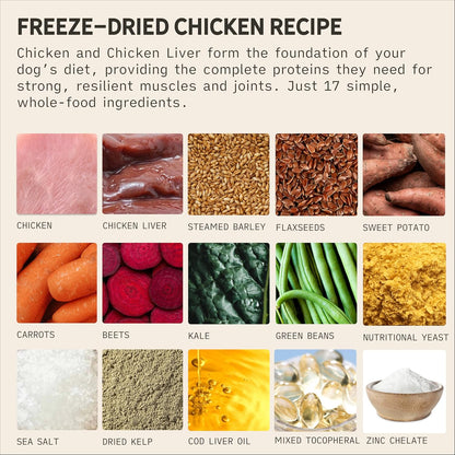 Tally's Ranch Freeze-Dried Raw Chicken Dog Food – 2lb Bag – High-Protein, Vet-Formulated, All-Natural, Complete & Balanced – Made in USA – Whole Food Ingredients