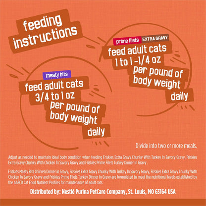 Purina Friskies Wet Cat Food Gravy Variety Pack, TurChicken Extra Gravy Chunky, Meaty Bits and Prime Filets - (Pack of 80) 5.5 oz. Cans